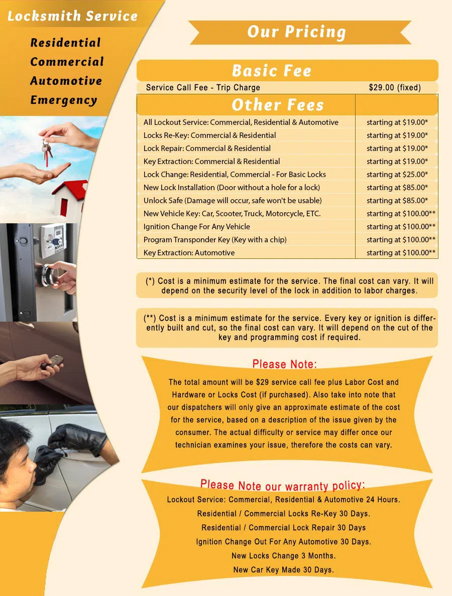 Locksmith Key Store Saddle River, NJ 201-402-2657